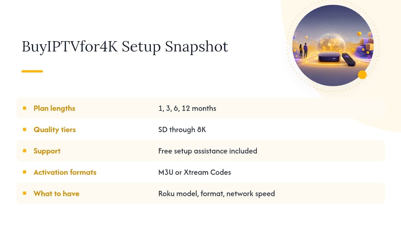 How Buyiptvfor4k Makes Roku Setup Simple — overview diagram
