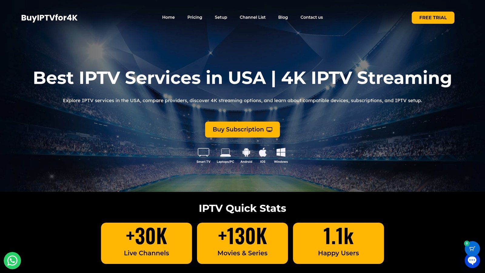 Buyiptvfor4k