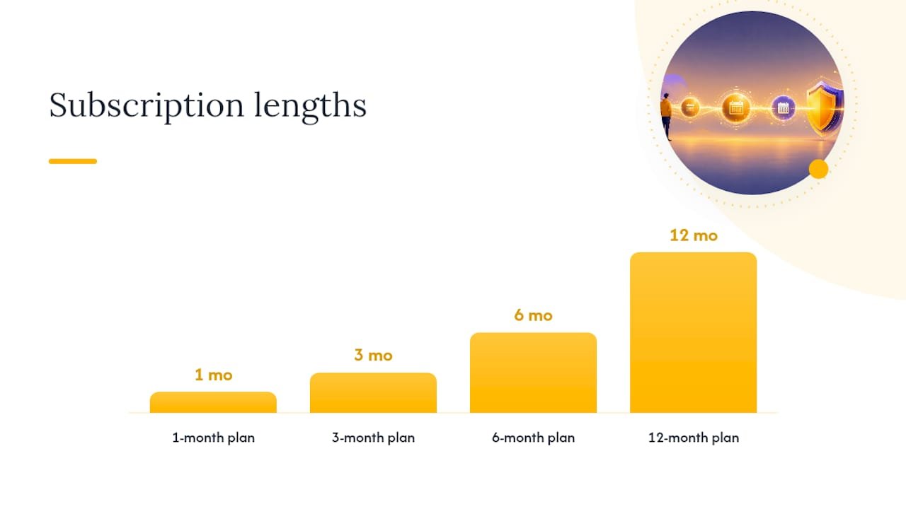 Choosing an IPTV Plan That Matches Your QoS Setup — overview diagram