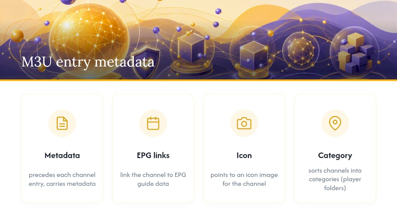 M3U playlist metadata fields and relationships