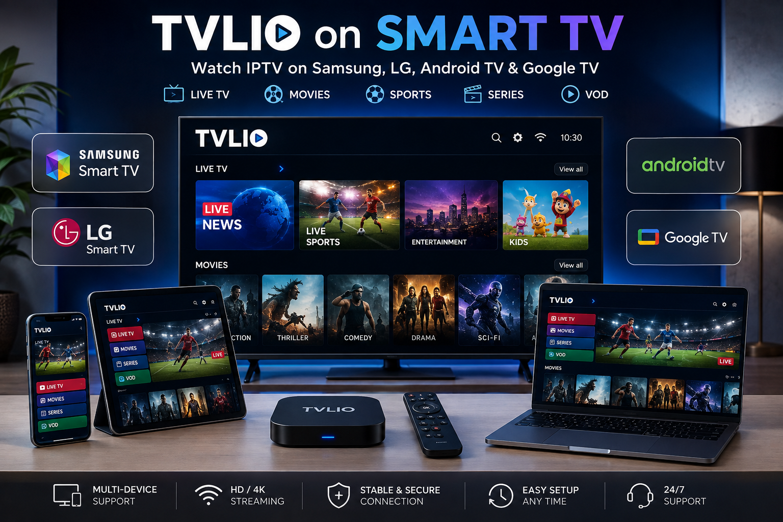 TVLIO IPTV on Smart TV including Samsung LG Android TV and Google TV
